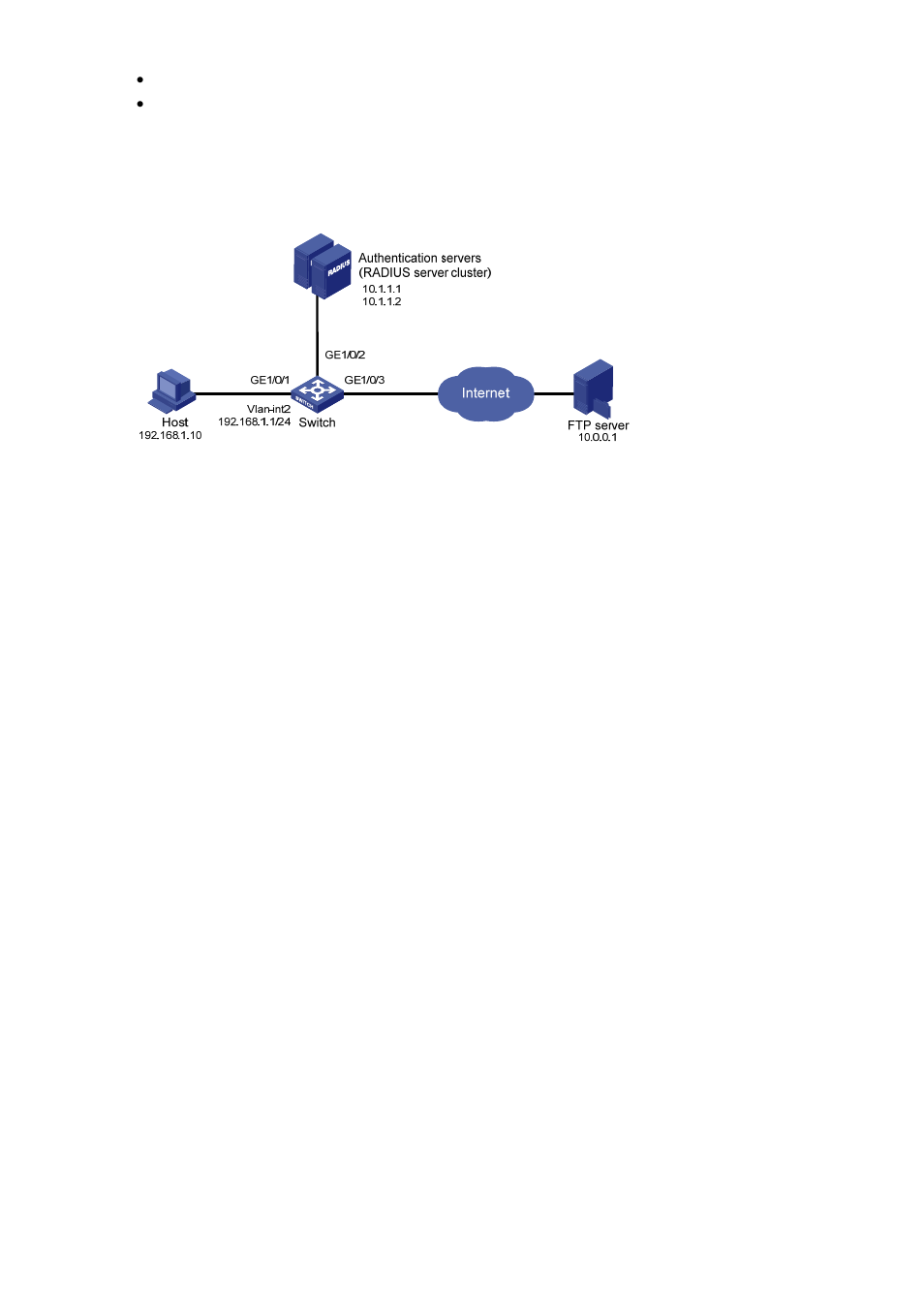 Configuration procedure | H3C Technologies H3C S5120 Series Switches User Manual | Page 403 / 745