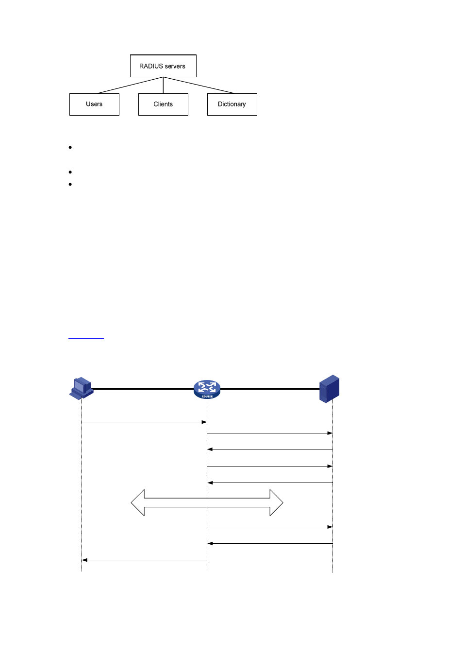 Security and authentication mechanisms, Basic message exchange process of radius | H3C Technologies H3C S5120 Series Switches User Manual | Page 409 / 745