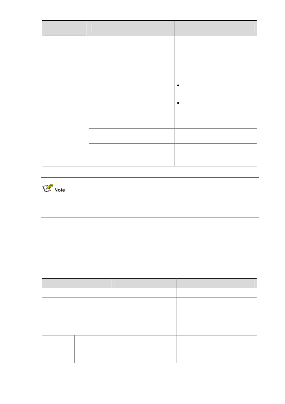 Configuration procedure | H3C Technologies H3C S5120 Series Switches User Manual | Page 44 / 745