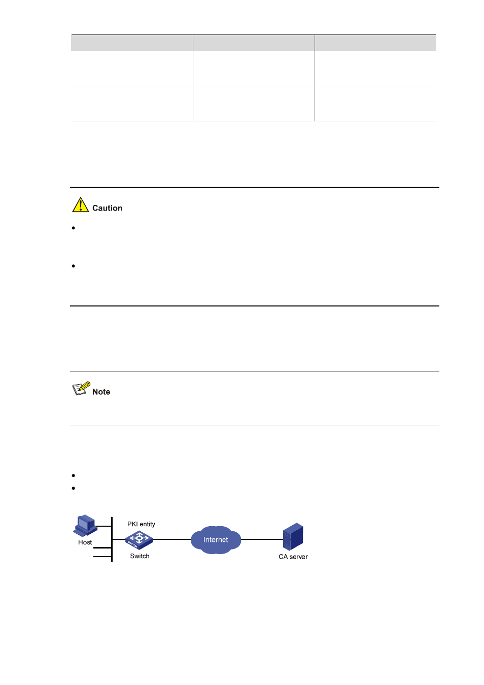Pki configuration examples, Network requirements, Configuration procedure | H3C Technologies H3C S5120 Series Switches User Manual | Page 459 / 745