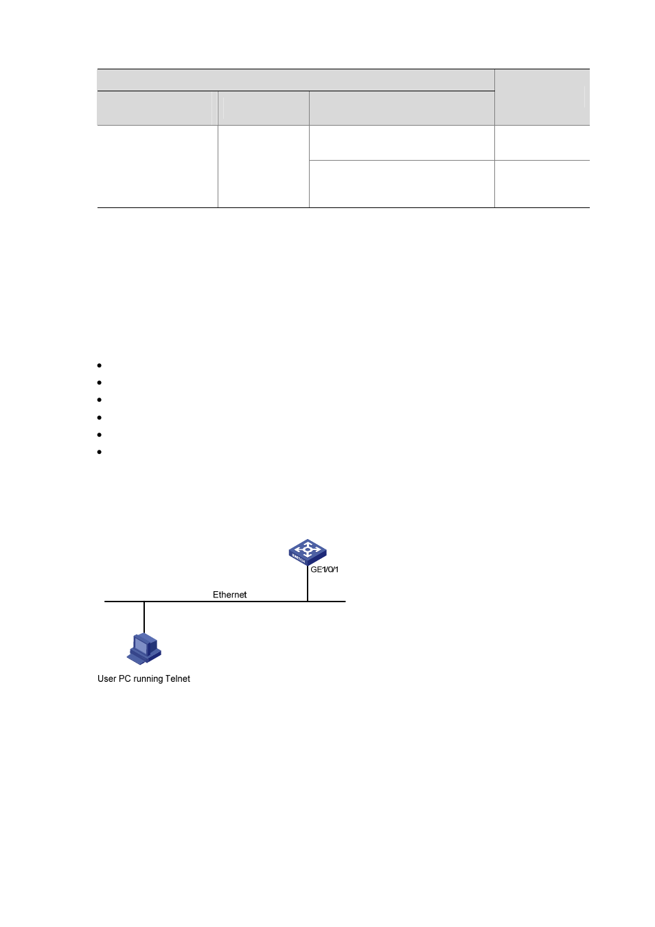 Configuration example, Network requirements, Network diagram | Configuration procedure | H3C Technologies H3C S5120 Series Switches User Manual | Page 46 / 745