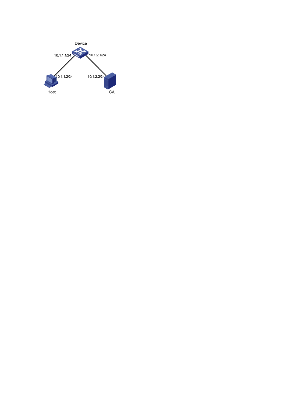 Configuration procedure | H3C Technologies H3C S5120 Series Switches User Manual | Page 474 / 745