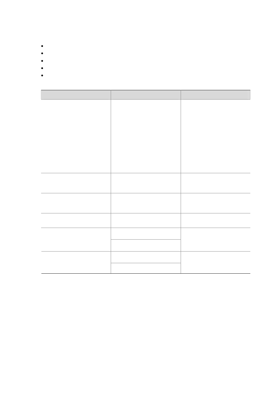 Working with sftp files, Displaying help information | H3C Technologies H3C S5120 Series Switches User Manual | Page 504 / 745