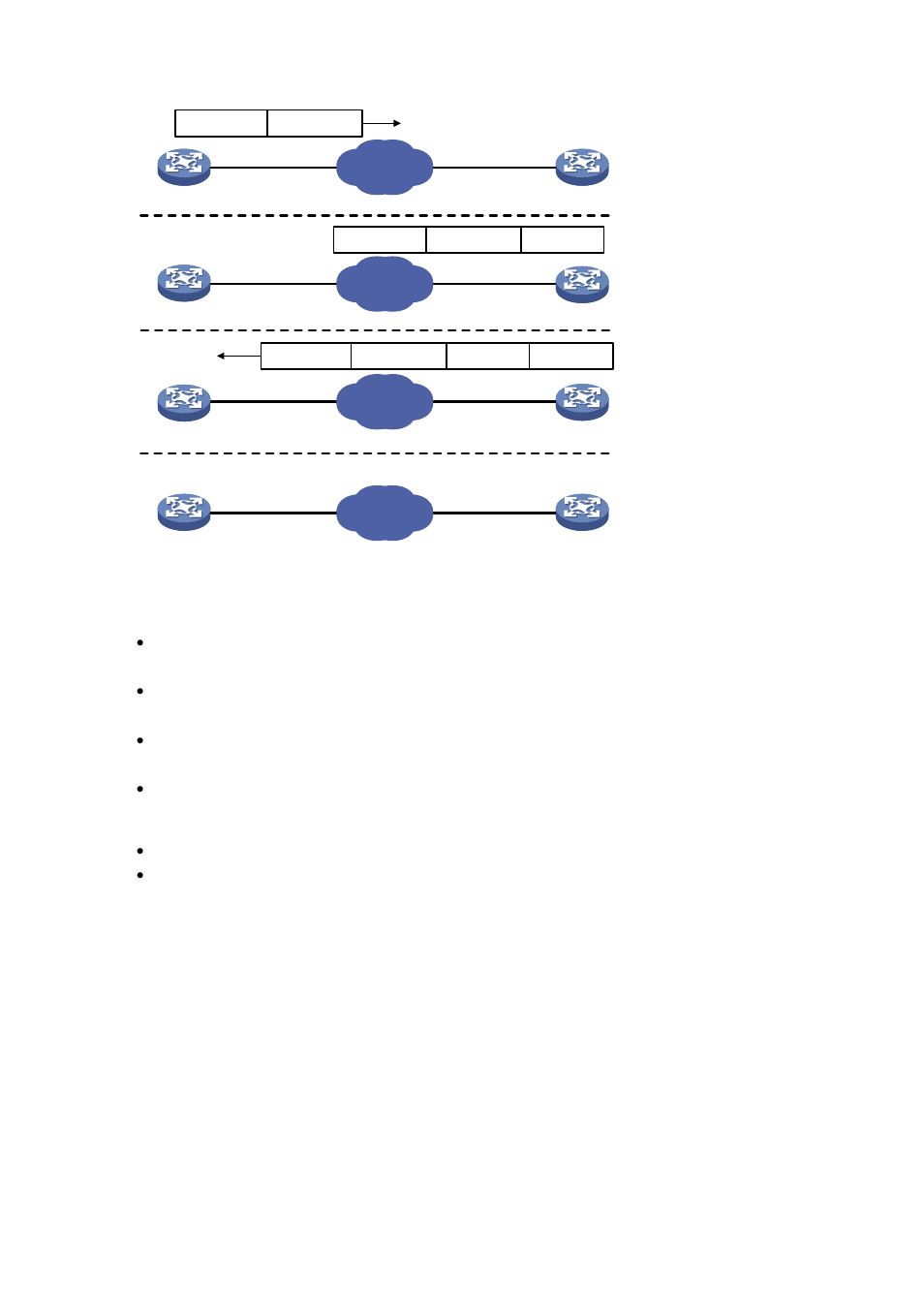 Ntp message format | H3C Technologies H3C S5120 Series Switches User Manual | Page 552 / 745