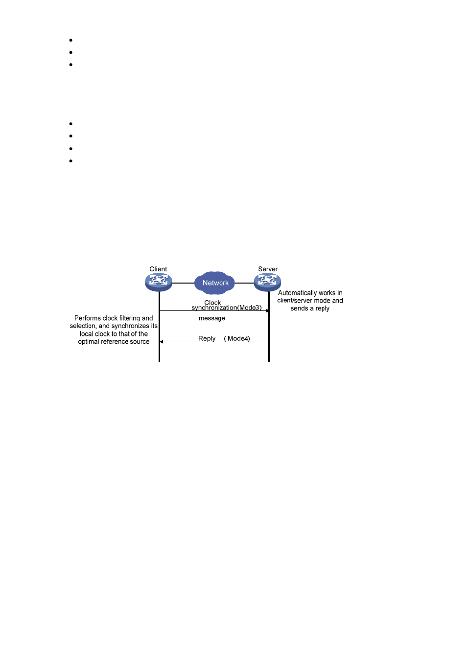 Operation modes of ntp, Client/server mode, Symmetric peers mode | H3C Technologies H3C S5120 Series Switches User Manual | Page 554 / 745