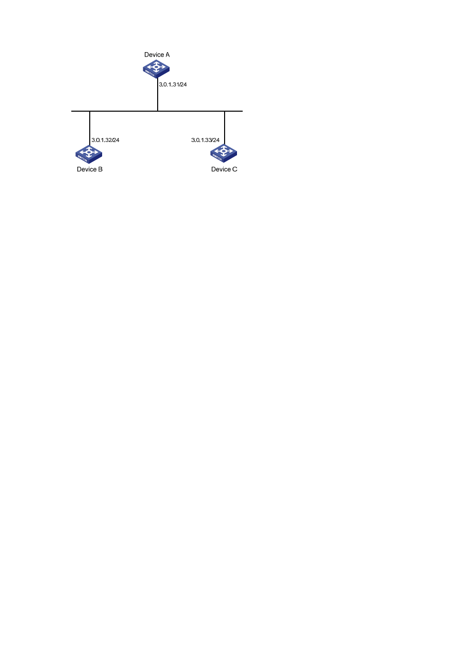 Configuration procedure | H3C Technologies H3C S5120 Series Switches User Manual | Page 567 / 745