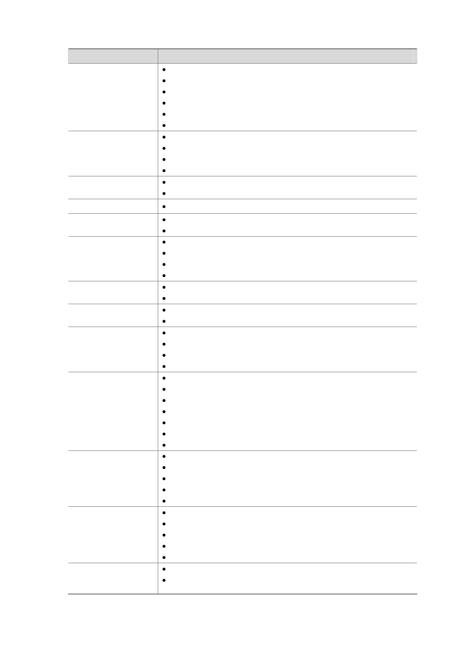 H3C Technologies H3C S5120 Series Switches User Manual | Page 6 / 745