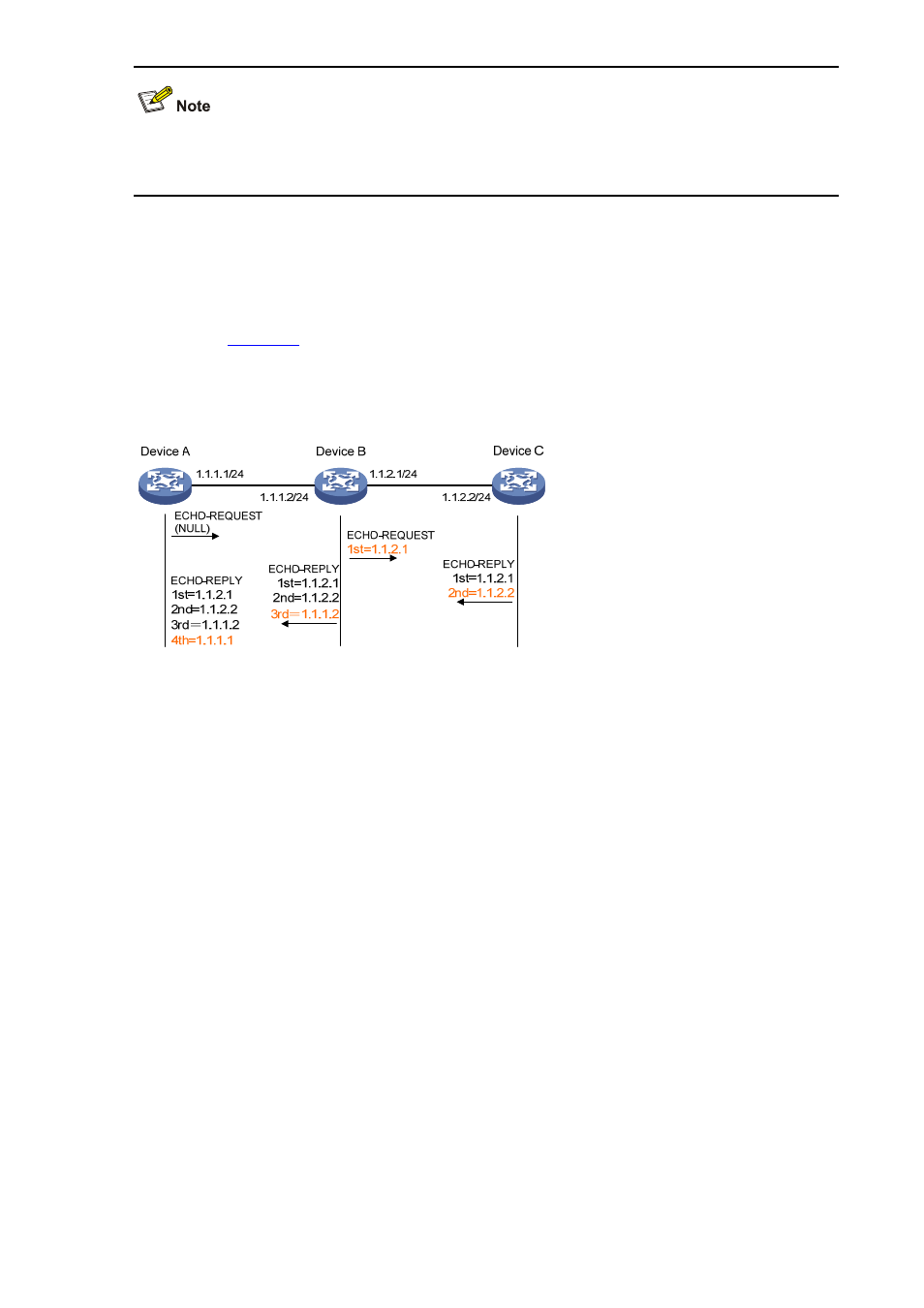 Ping configuration example, Network requirements, Configuration procedure | H3C Technologies H3C S5120 Series Switches User Manual | Page 621 / 745