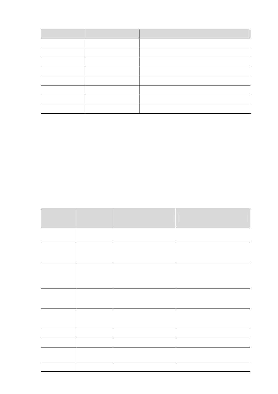 H3C Technologies H3C S5120 Series Switches User Manual | Page 646 / 745