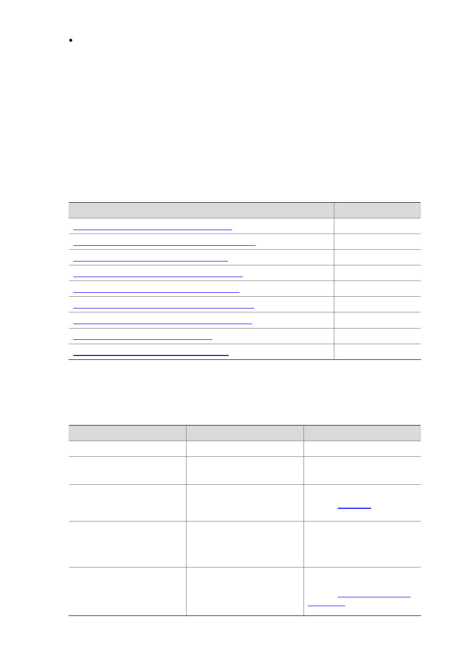 Source, Content, Configuring information center | Information center configuration task list, Outputting system information to the console | H3C Technologies H3C S5120 Series Switches User Manual | Page 650 / 745