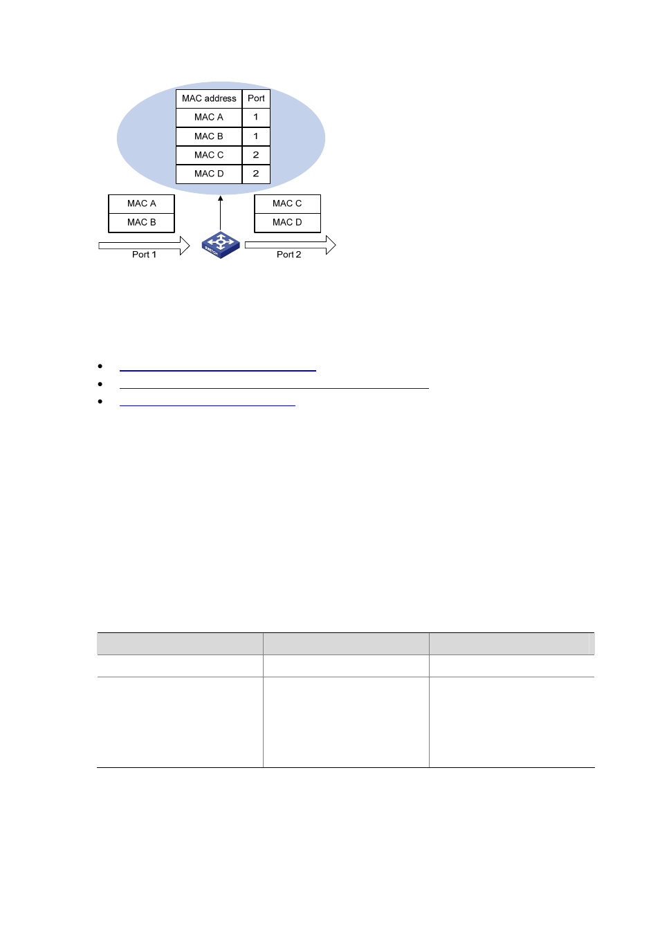 Configuring a mac address table, Configuring mac address table entries | H3C Technologies H3C S5120 Series Switches User Manual | Page 667 / 745
