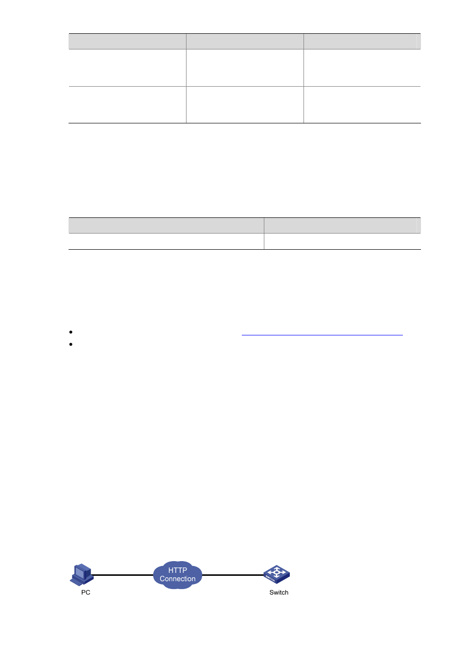 Displaying web users, Configuration example | H3C Technologies H3C S5120 Series Switches User Manual | Page 68 / 745