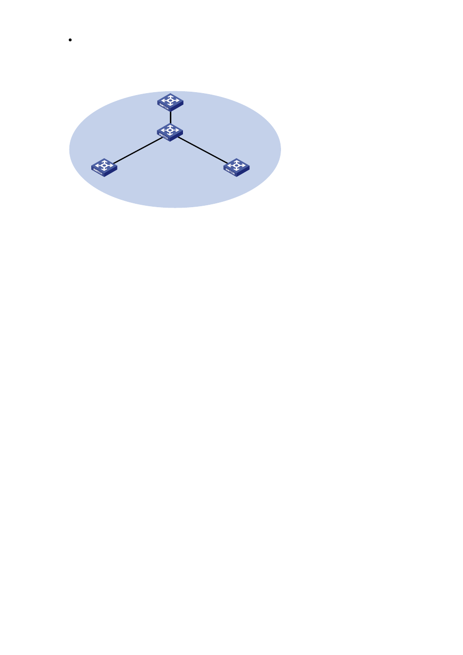 Configuration procedure | H3C Technologies H3C S5120 Series Switches User Manual | Page 711 / 745