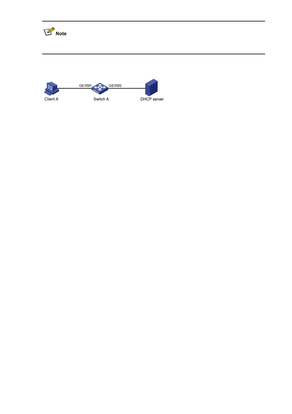 Configuration procedure | H3C Technologies H3C S5120 Series Switches User Manual | Page 730 / 745