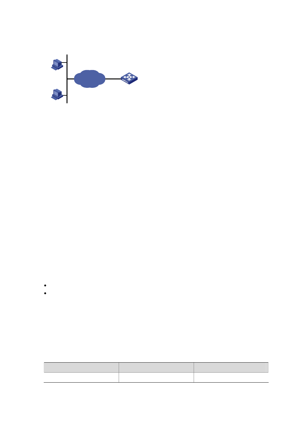 Network diagram, Configuration procedure, Prerequisites | Controlling network, Management users by source ip addresses | H3C Technologies H3C S5120 Series Switches User Manual | Page 76 / 745