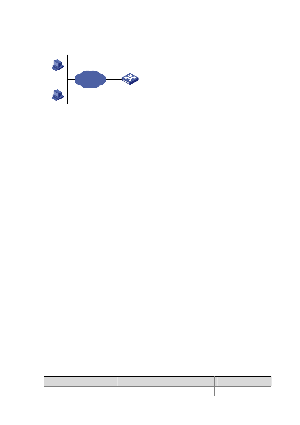 Network diagram, Configuration procedure, Controlling web users by source ip addresses | Prerequisites | H3C Technologies H3C S5120 Series Switches User Manual | Page 78 / 745