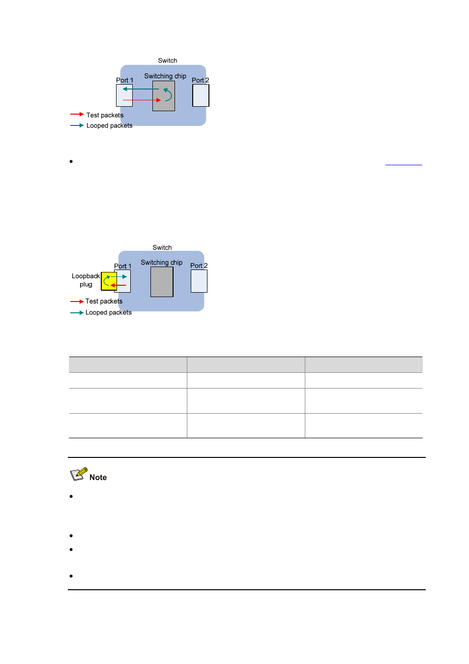 H3C Technologies H3C S5120 Series Switches User Manual | Page 85 / 745
