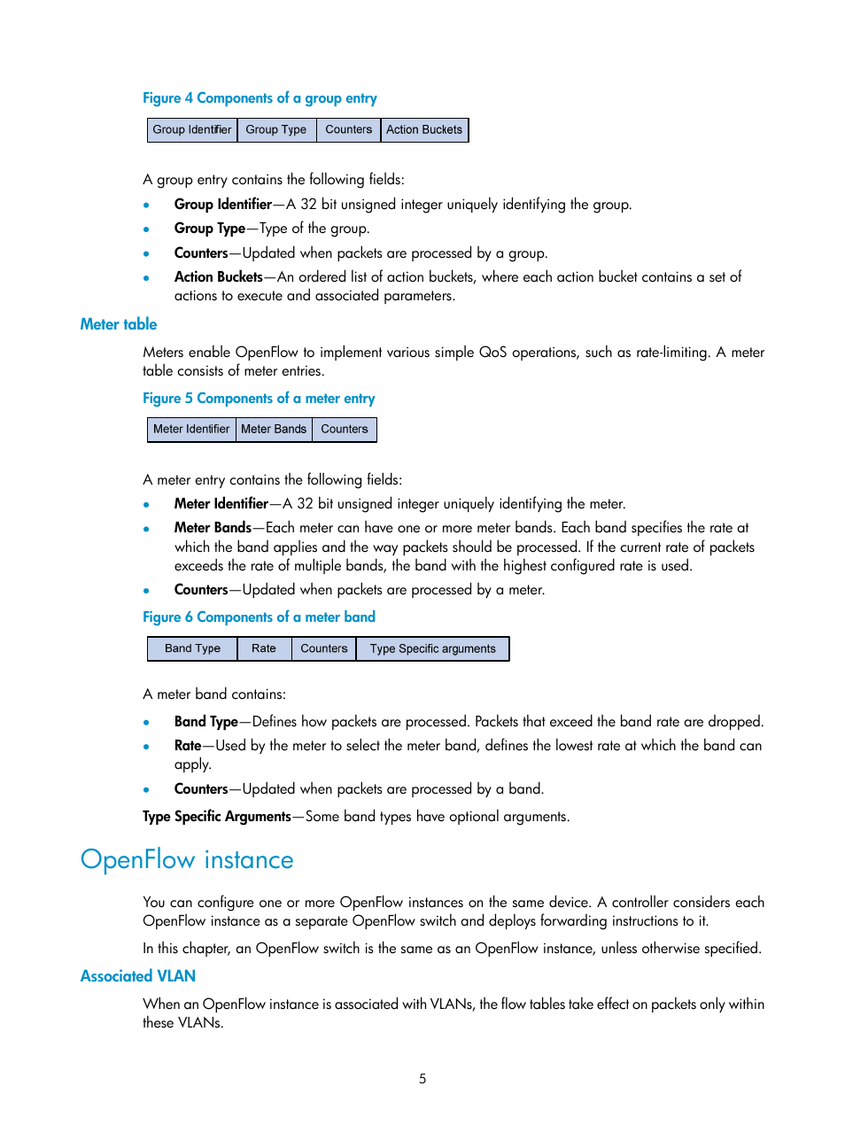 Meter table, Openflow instance, Associated vlan | H3C Technologies H3C S5120 Series Switches User Manual | Page 11 / 21