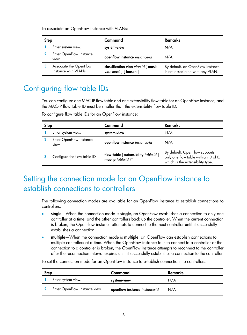 Configuring flow table ids | H3C Technologies H3C S5120 Series Switches User Manual | Page 14 / 21
