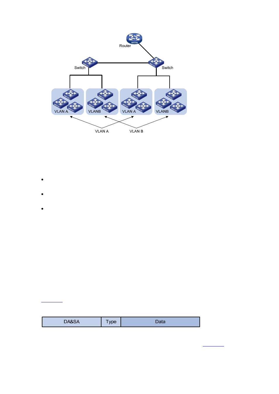 Advantages of vlans, Vlan fundamentals, Vlan tag | Figure 1-1 | H3C Technologies H3C S3600 Series Switches User Manual | Page 102 / 1205