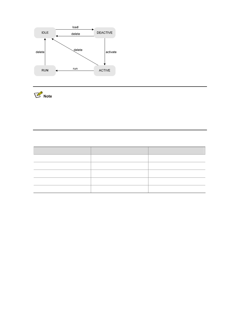 H3C Technologies H3C S3600 Series Switches User Manual | Page 1020 / 1205