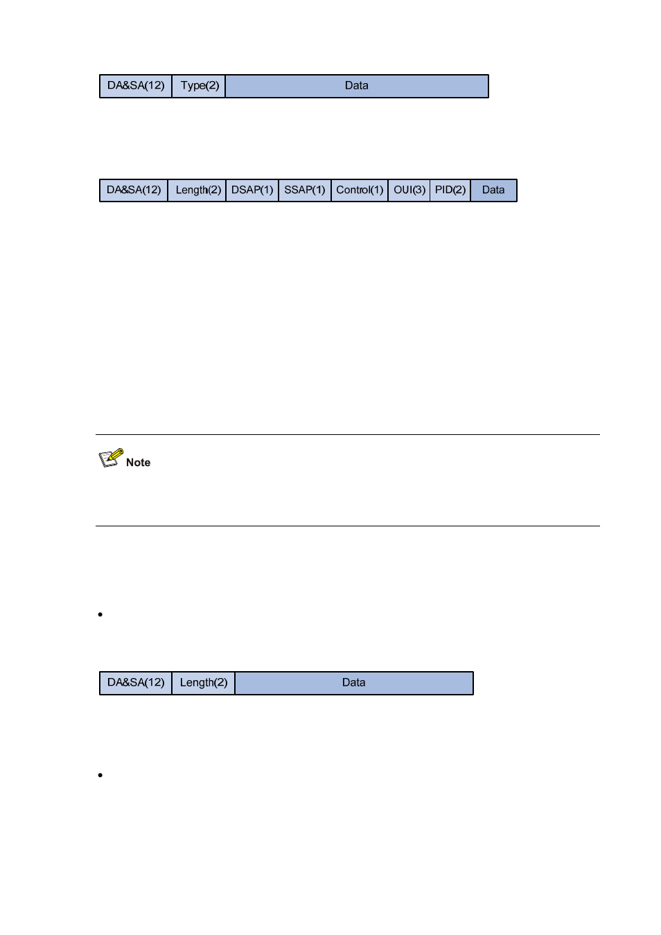 H3C Technologies H3C S3600 Series Switches User Manual | Page 107 / 1205