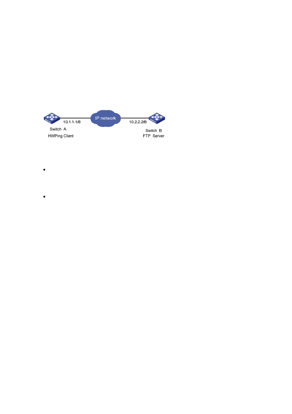 Ftp test, Network requirements, Network diagram | Configuration procedure | H3C Technologies H3C S3600 Series Switches User Manual | Page 1077 / 1205