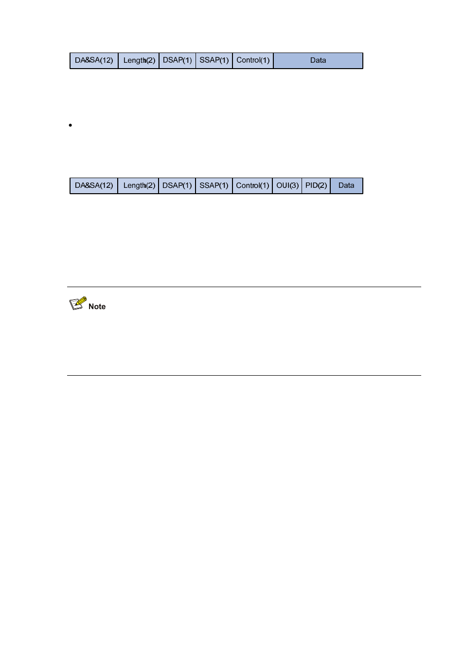 H3C Technologies H3C S3600 Series Switches User Manual | Page 108 / 1205