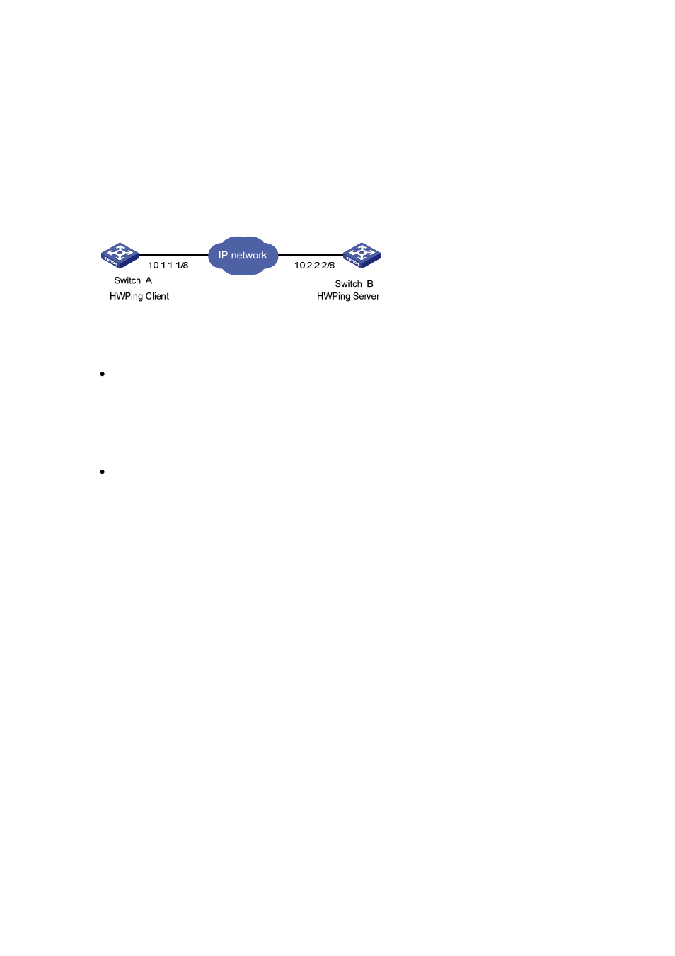 Jitter test, Network requirements, Network diagram | Configuration procedure | H3C Technologies H3C S3600 Series Switches User Manual | Page 1081 / 1205