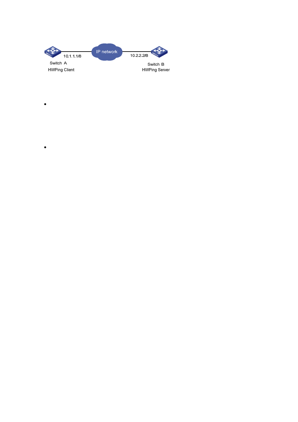 Network diagram, Configuration procedure | H3C Technologies H3C S3600 Series Switches User Manual | Page 1085 / 1205