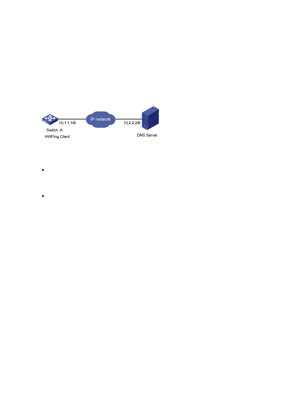 Dns test, Network requirements, Network diagram | Configuration procedure | H3C Technologies H3C S3600 Series Switches User Manual | Page 1088 / 1205