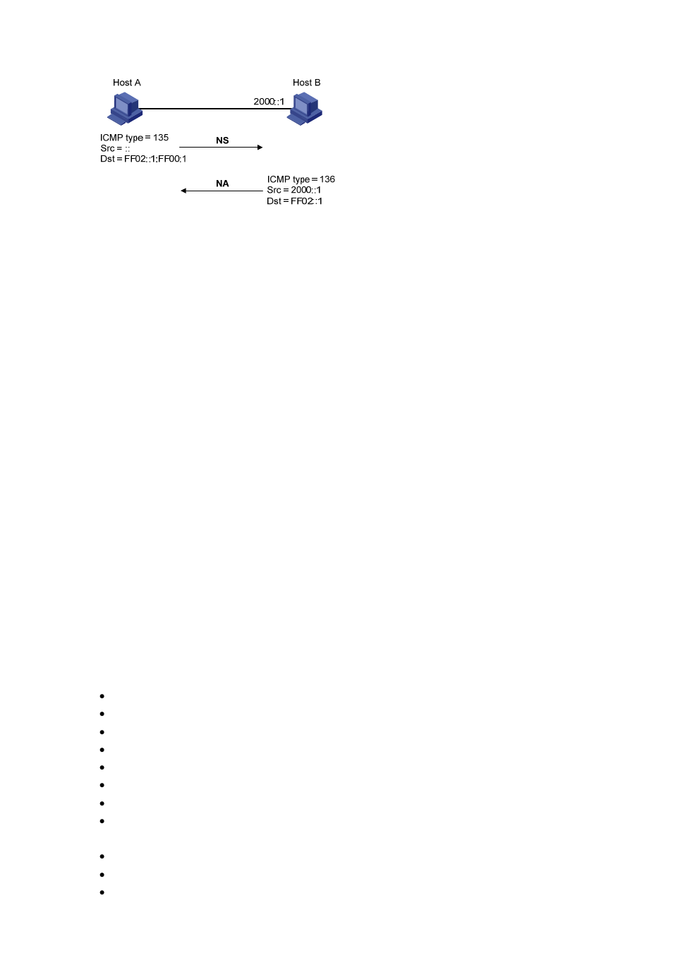 Introduction to ipv6 dns, Protocols and standards | H3C Technologies H3C S3600 Series Switches User Manual | Page 1098 / 1205