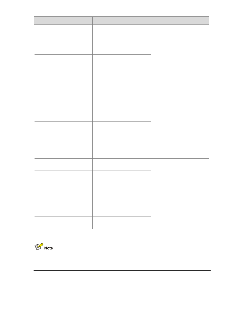 H3C Technologies H3C S3600 Series Switches User Manual | Page 1106 / 1205