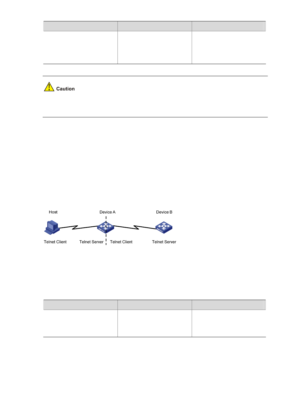 Ipv6 telnet, Configuration prerequisites | H3C Technologies H3C S3600 Series Switches User Manual | Page 1113 / 1205