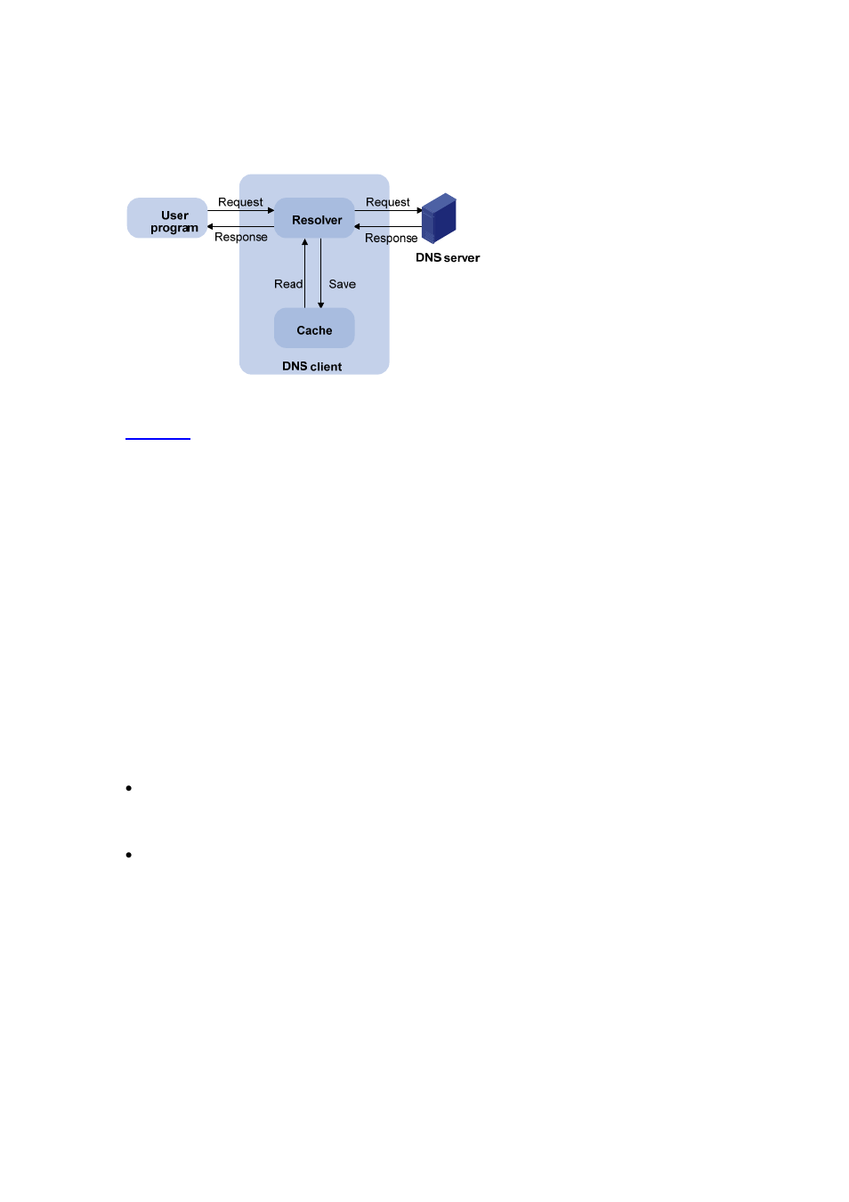 Dns suffixes | H3C Technologies H3C S3600 Series Switches User Manual | Page 1120 / 1205