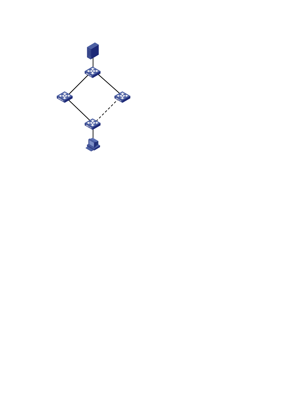 Network diagram, Configuration procedure | H3C Technologies H3C S3600 Series Switches User Manual | Page 1132 / 1205