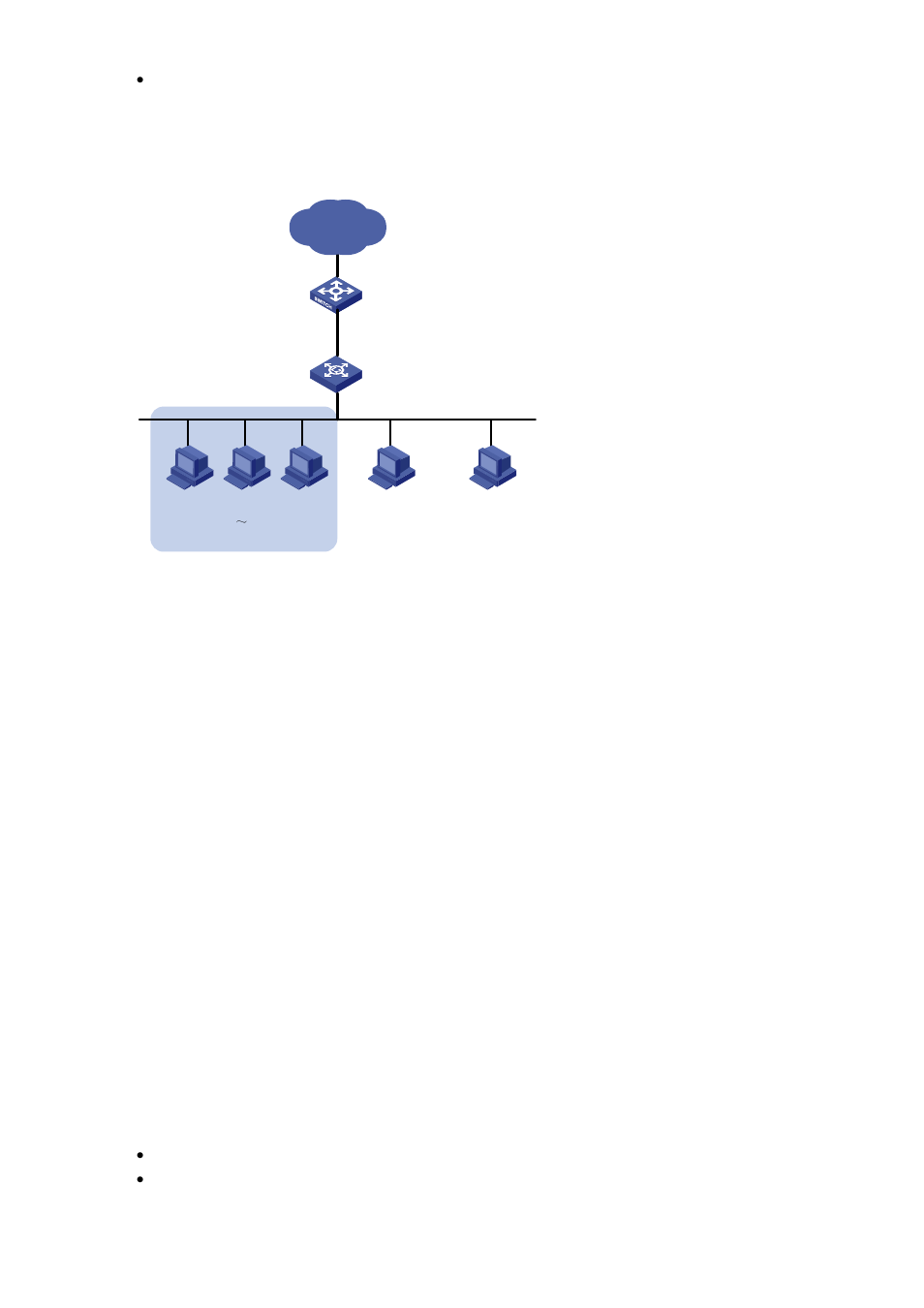 Network diagram, Configuration procedure, Combining access management with port isolation | Network requirements | H3C Technologies H3C S3600 Series Switches User Manual | Page 1144 / 1205