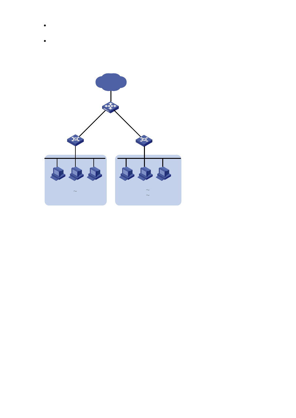 Network diagram, Configuration procedure | H3C Technologies H3C S3600 Series Switches User Manual | Page 1145 / 1205