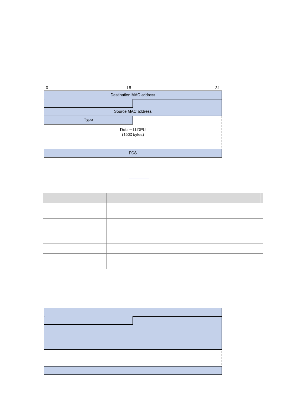 Basic concepts, Lldp frames | H3C Technologies H3C S3600 Series Switches User Manual | Page 1149 / 1205