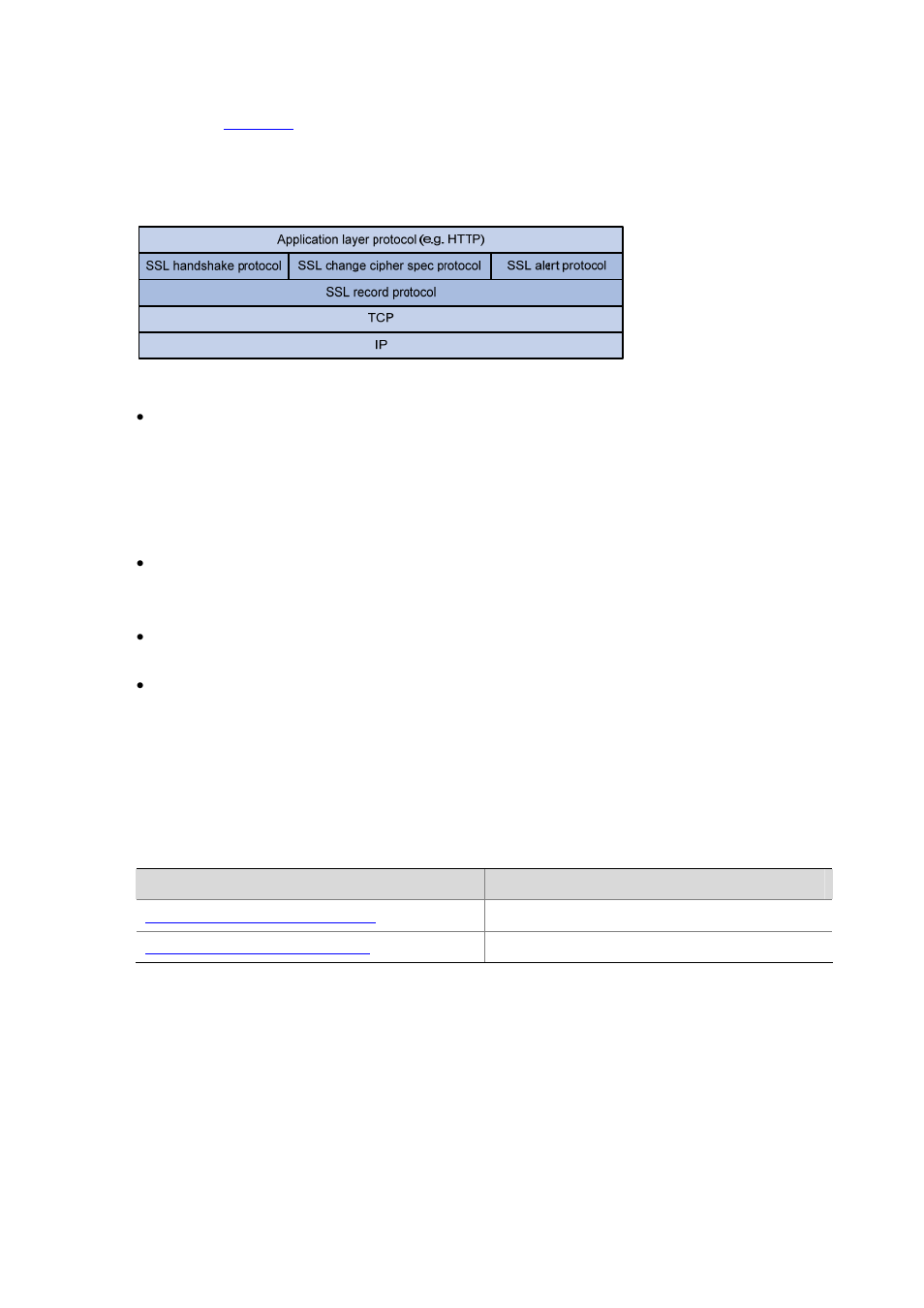 Ssl protocol stack, Ssl configuration task list, Configuring an ssl server policy | H3C Technologies H3C S3600 Series Switches User Manual | Page 1189 / 1205