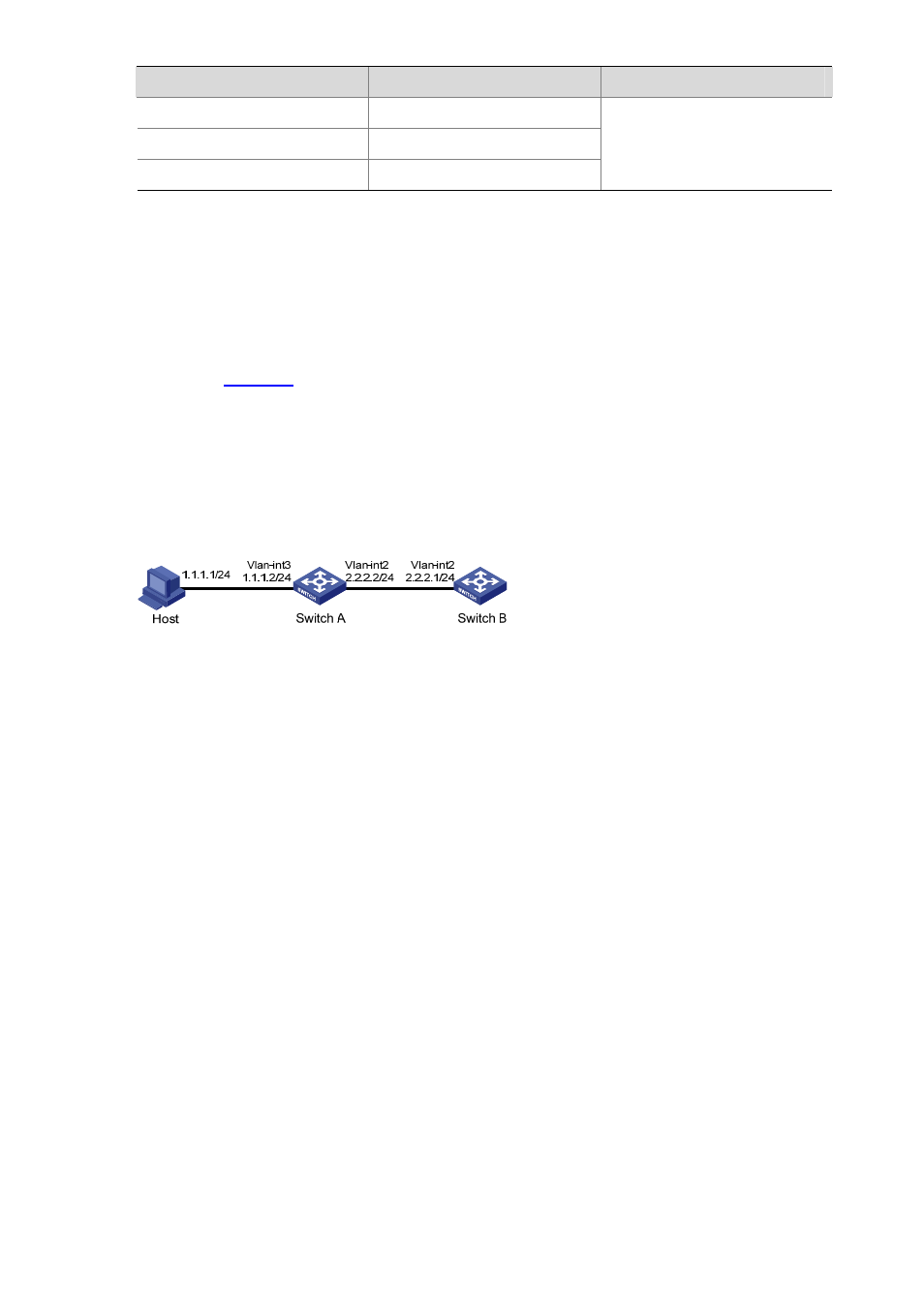 Ip performance configuration example, Network requirements, Network diagram | Configuration procedure | H3C Technologies H3C S3600 Series Switches User Manual | Page 133 / 1205