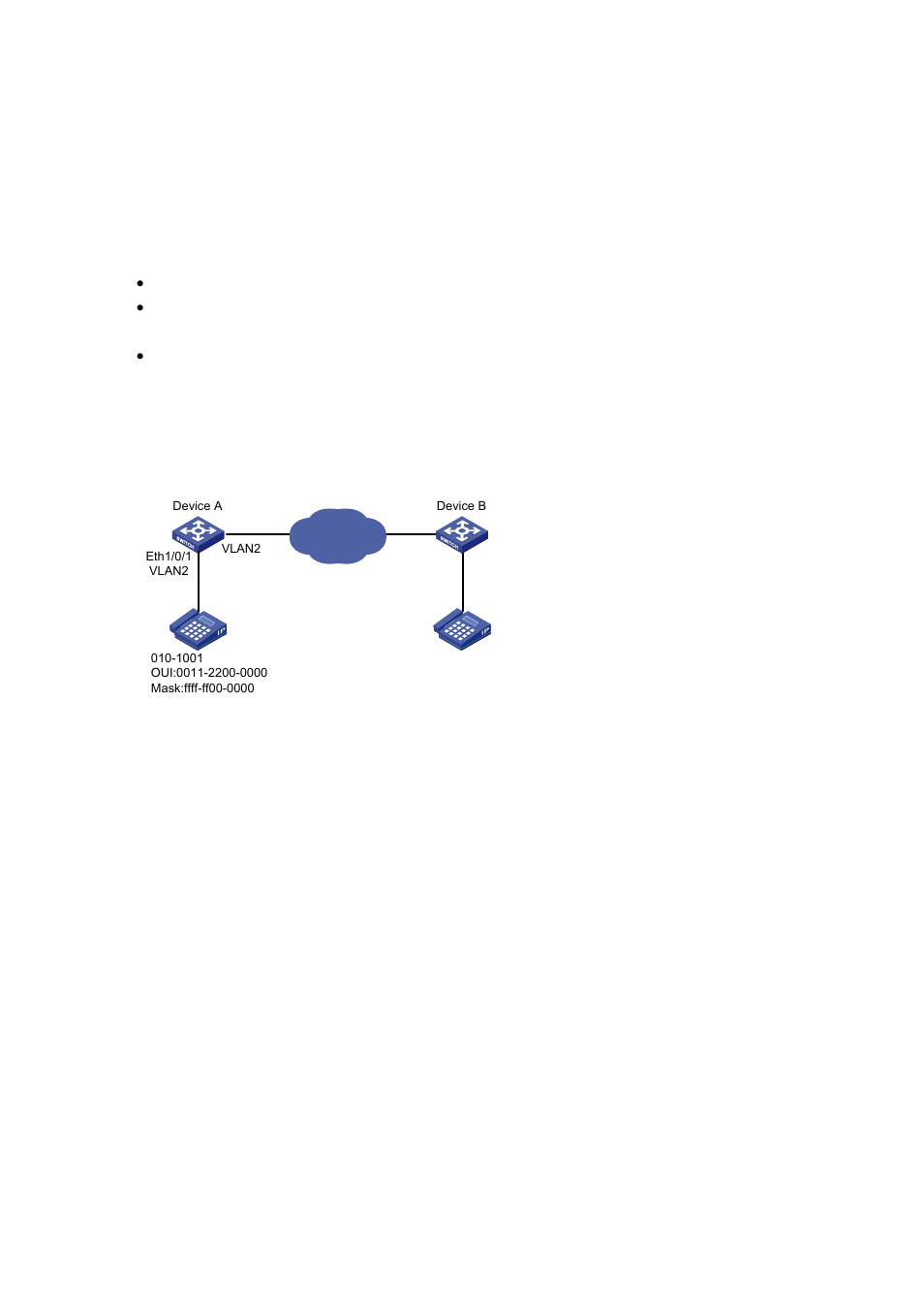 Voice vlan configuration example, Network requirements, Network diagram | Configuration procedure | H3C Technologies H3C S3600 Series Switches User Manual | Page 146 / 1205