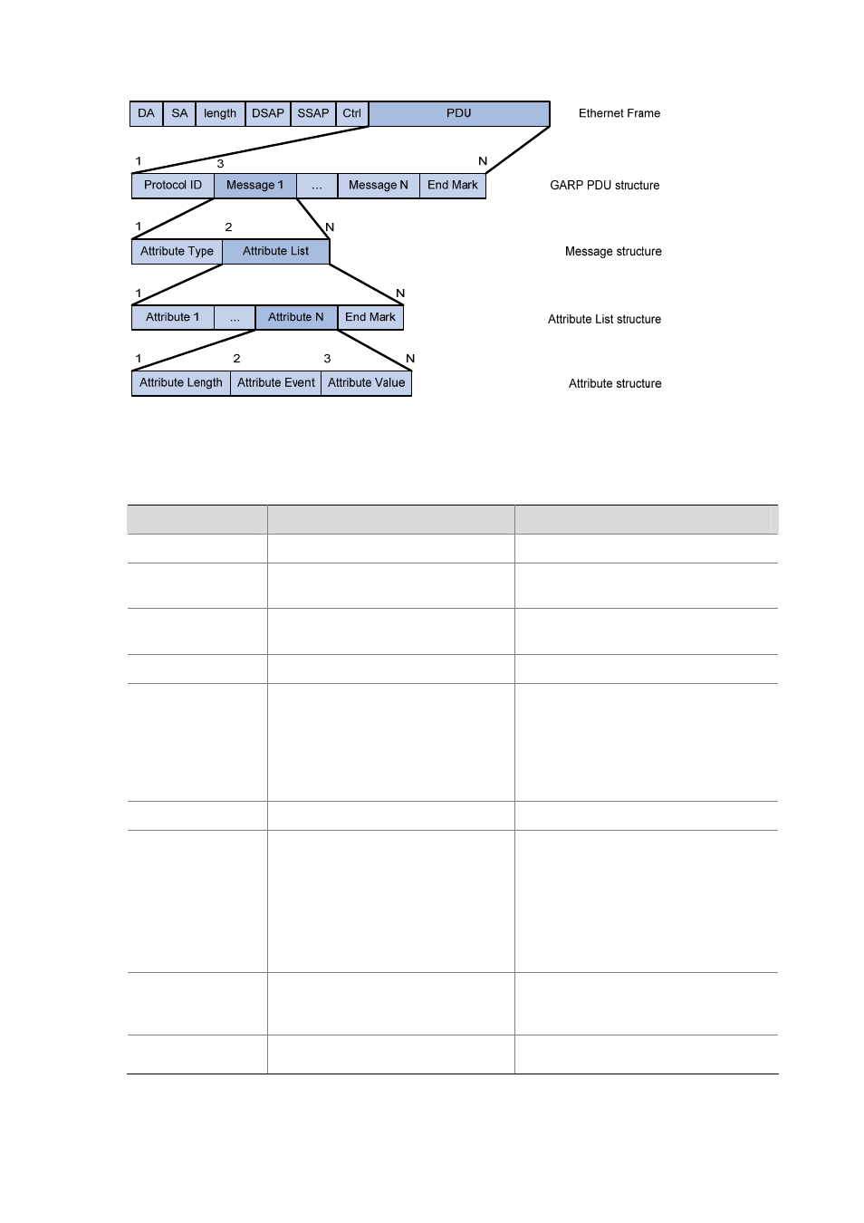 H3C Technologies H3C S3600 Series Switches User Manual | Page 152 / 1205