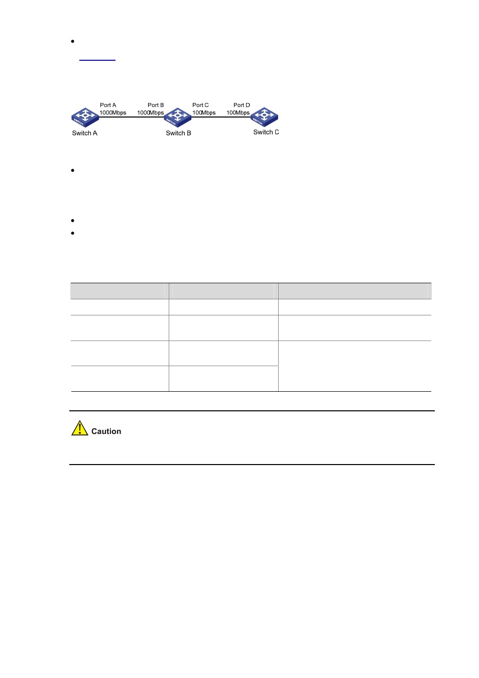 H3C Technologies H3C S3600 Series Switches User Manual | Page 164 / 1205