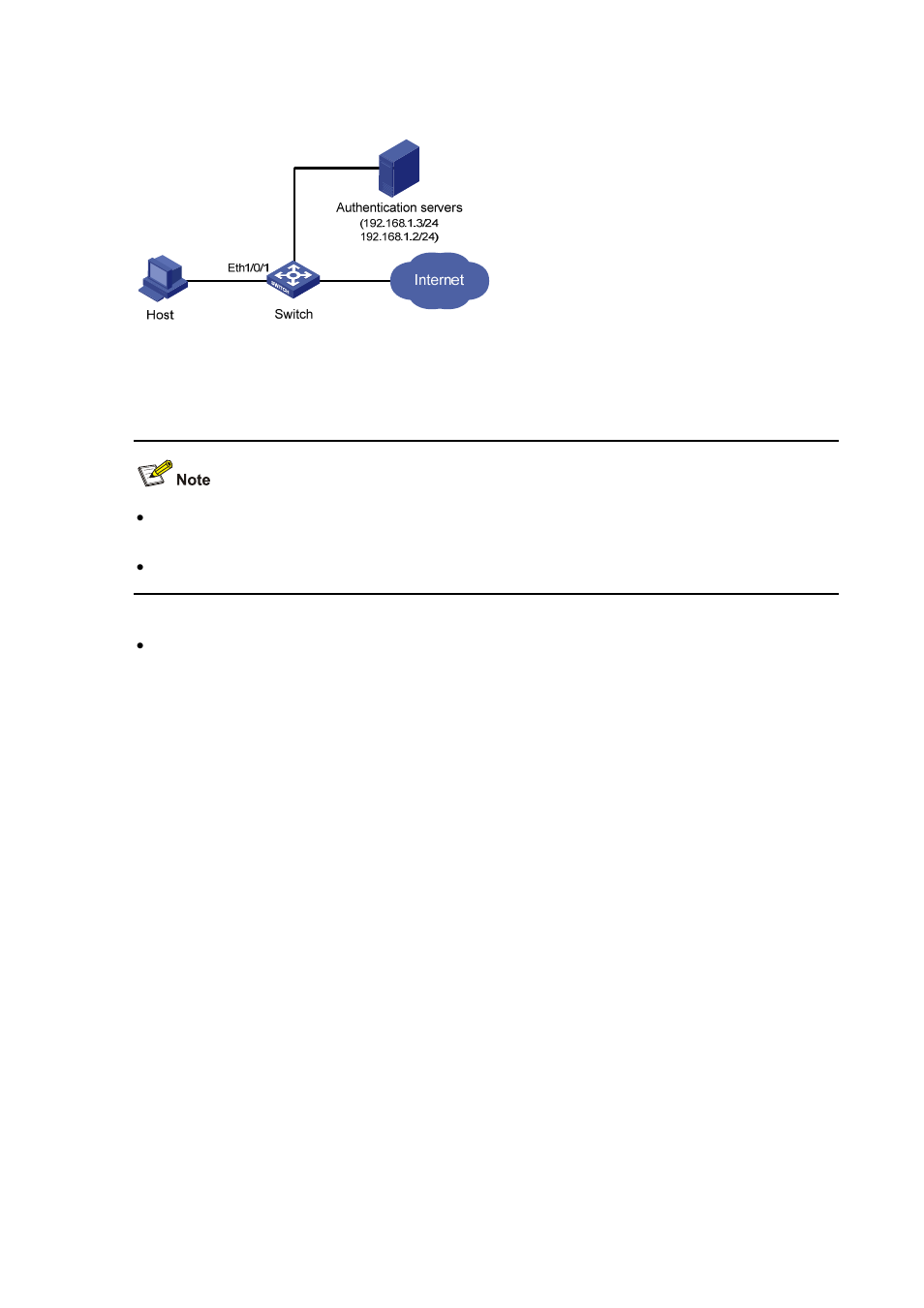 Network diagram, Configuration procedure | H3C Technologies H3C S3600 Series Switches User Manual | Page 213 / 1205