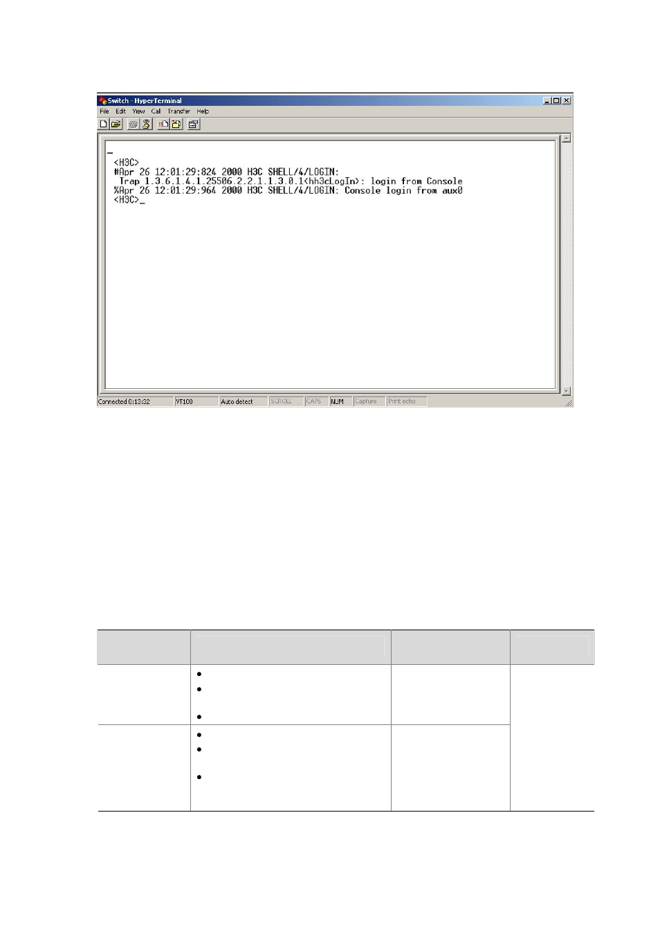 Entering cli through telnet, N, see, Figure 1-8 | Indicatin | H3C Technologies H3C S3600 Series Switches User Manual | Page 22 / 1205