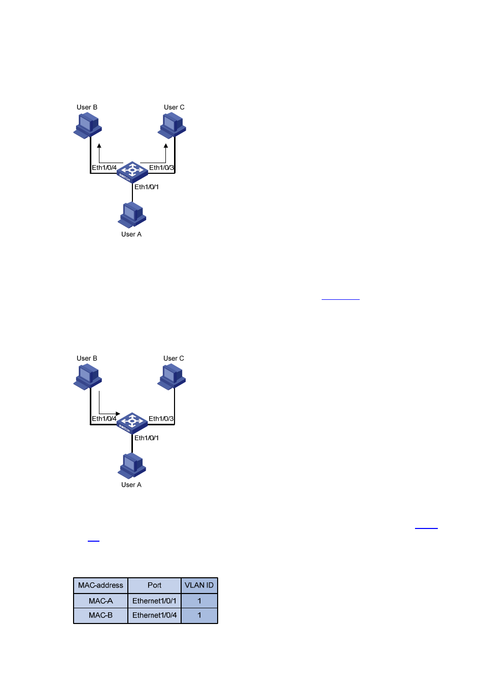 H3C Technologies H3C S3600 Series Switches User Manual | Page 235 / 1205