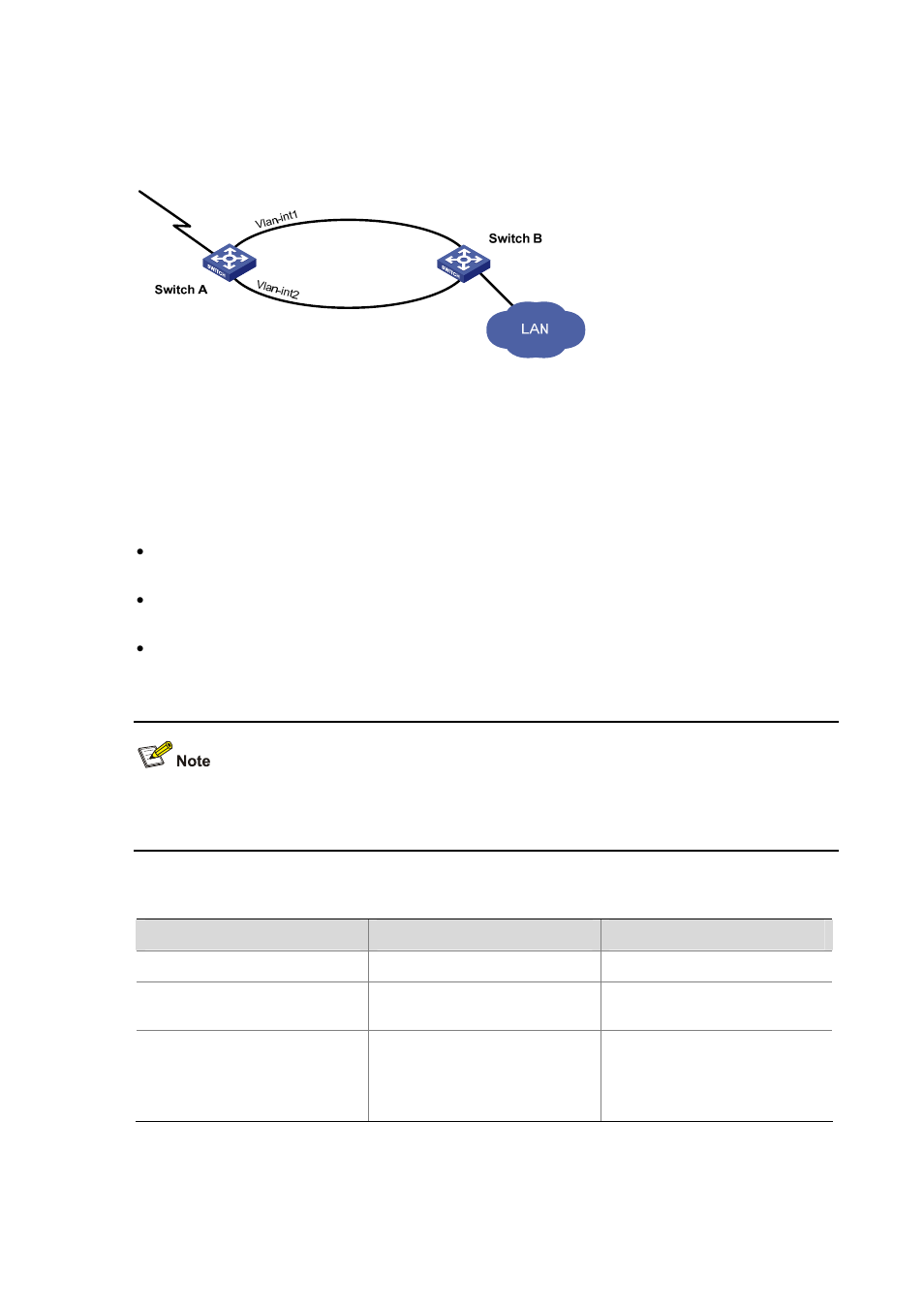 H3C Technologies H3C S3600 Series Switches User Manual | Page 247 / 1205