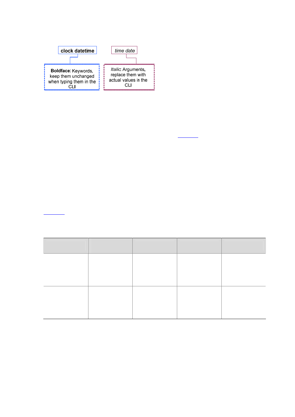 Cli view description | H3C Technologies H3C S3600 Series Switches User Manual | Page 25 / 1205