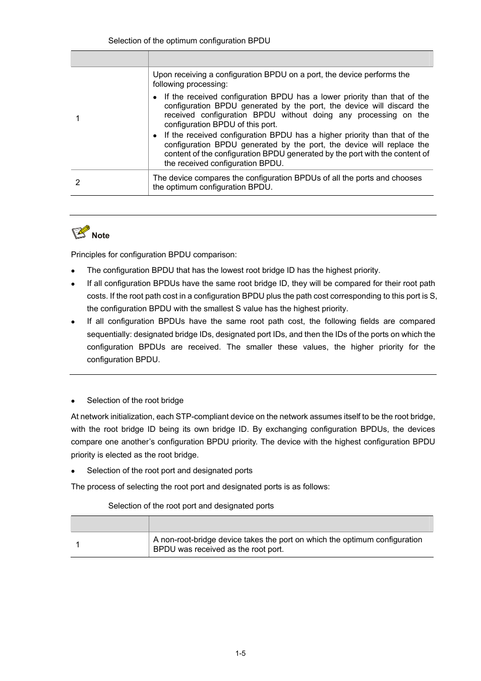 H3C Technologies H3C S3600 Series Switches User Manual | Page 258 / 1205